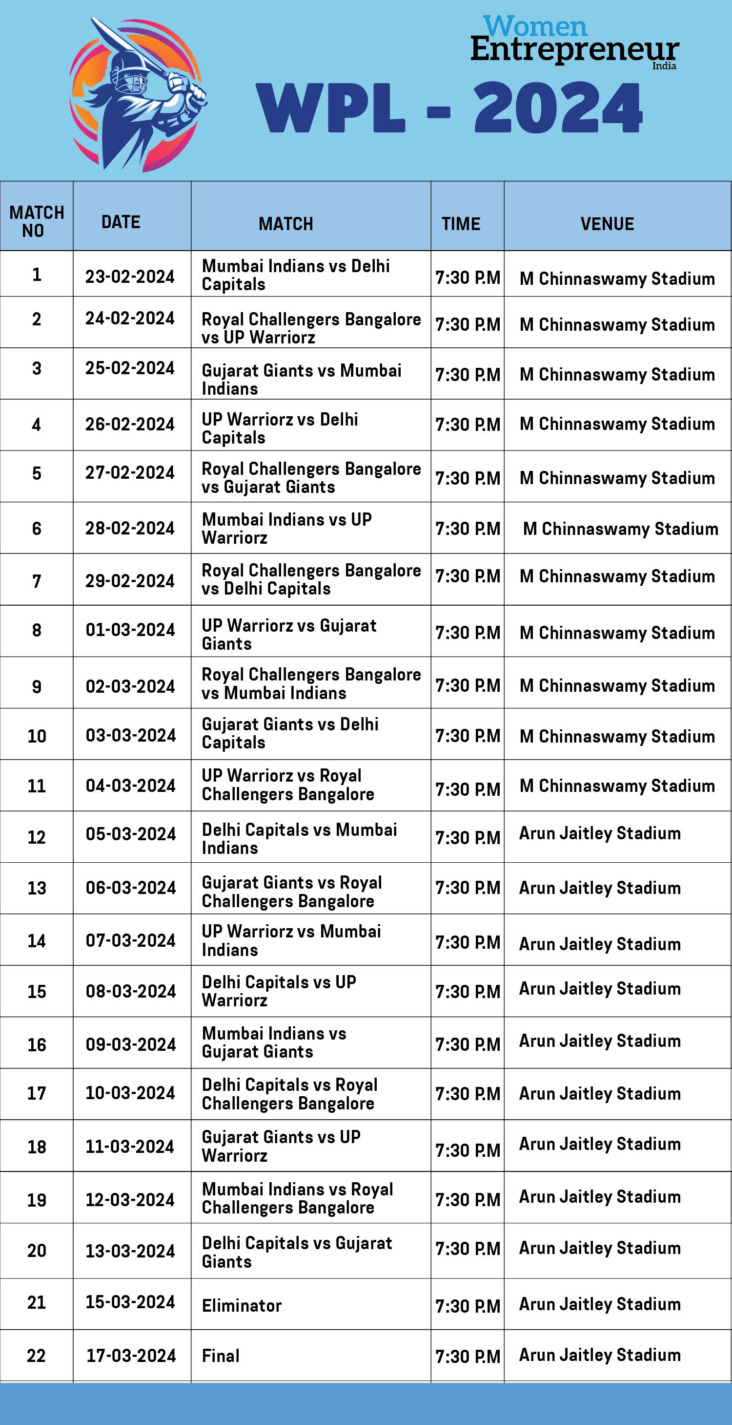 Match Schedule